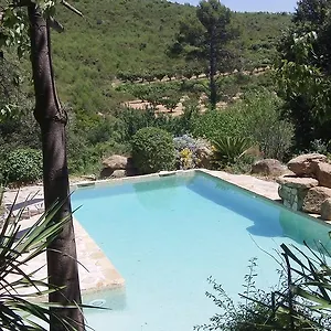 Casa rural Mas Seguilla, Cistella